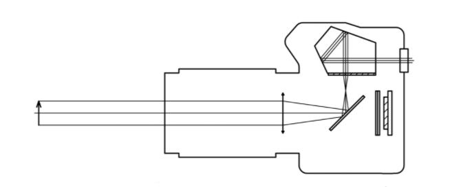 1650288976546771.png 單反相機快門