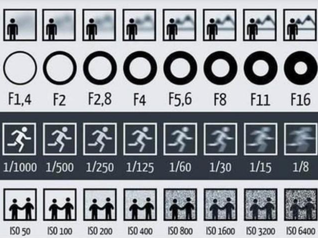 1651315348577131.png 艾木傳媒攝影教程:9個攝影室內主題玩攝影創作